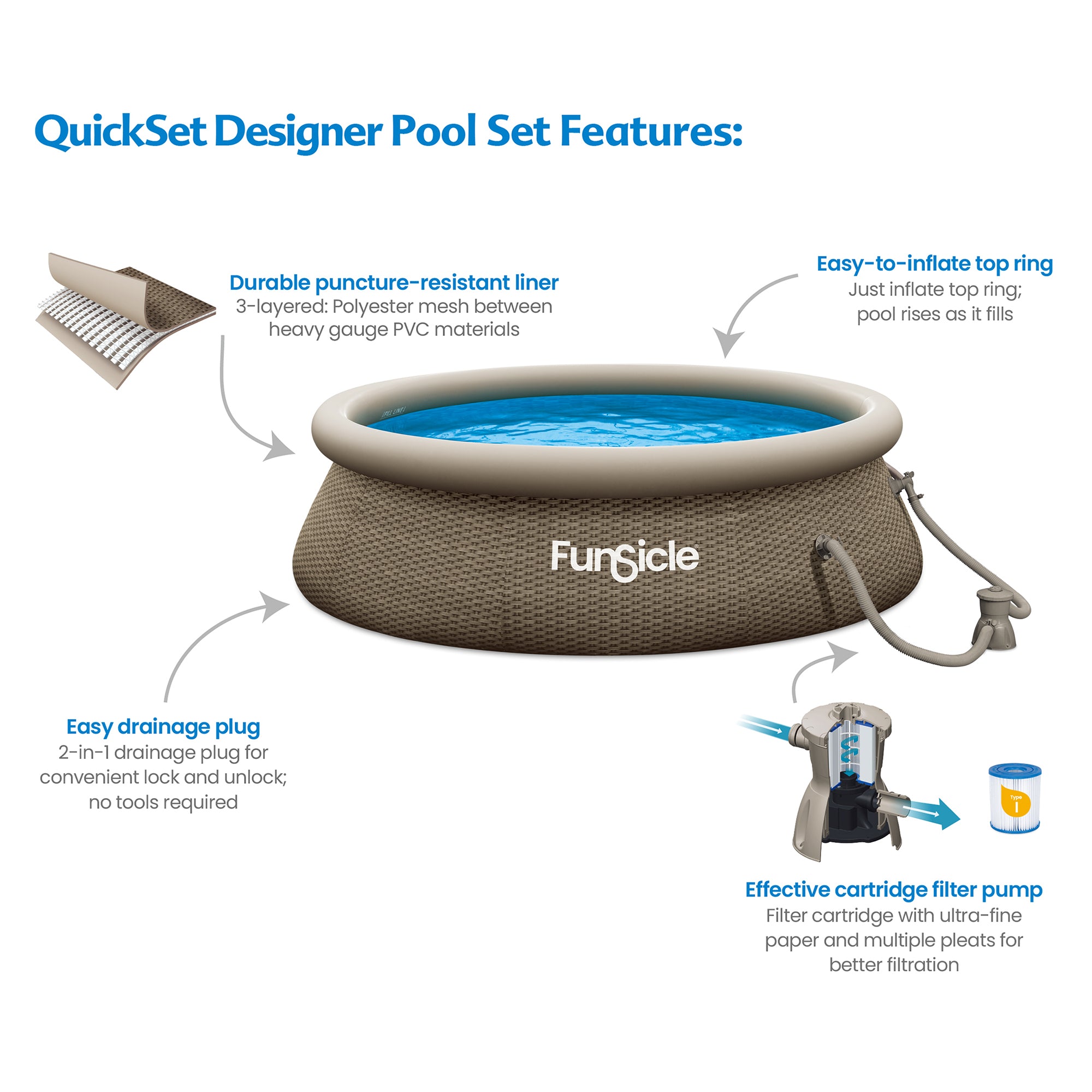 Funsicle SureStep 36 Inch 3 Stair Pool Ladder with 10' x 30" Above Ground Pool - VMInnovations
