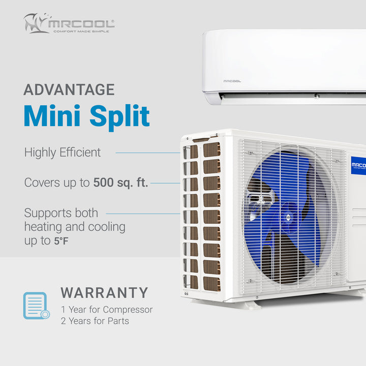 MRCOOL Advantage 12,000 BTU Ductless Inverter Wall Mount Heat Pump System, White - VMInnovations
