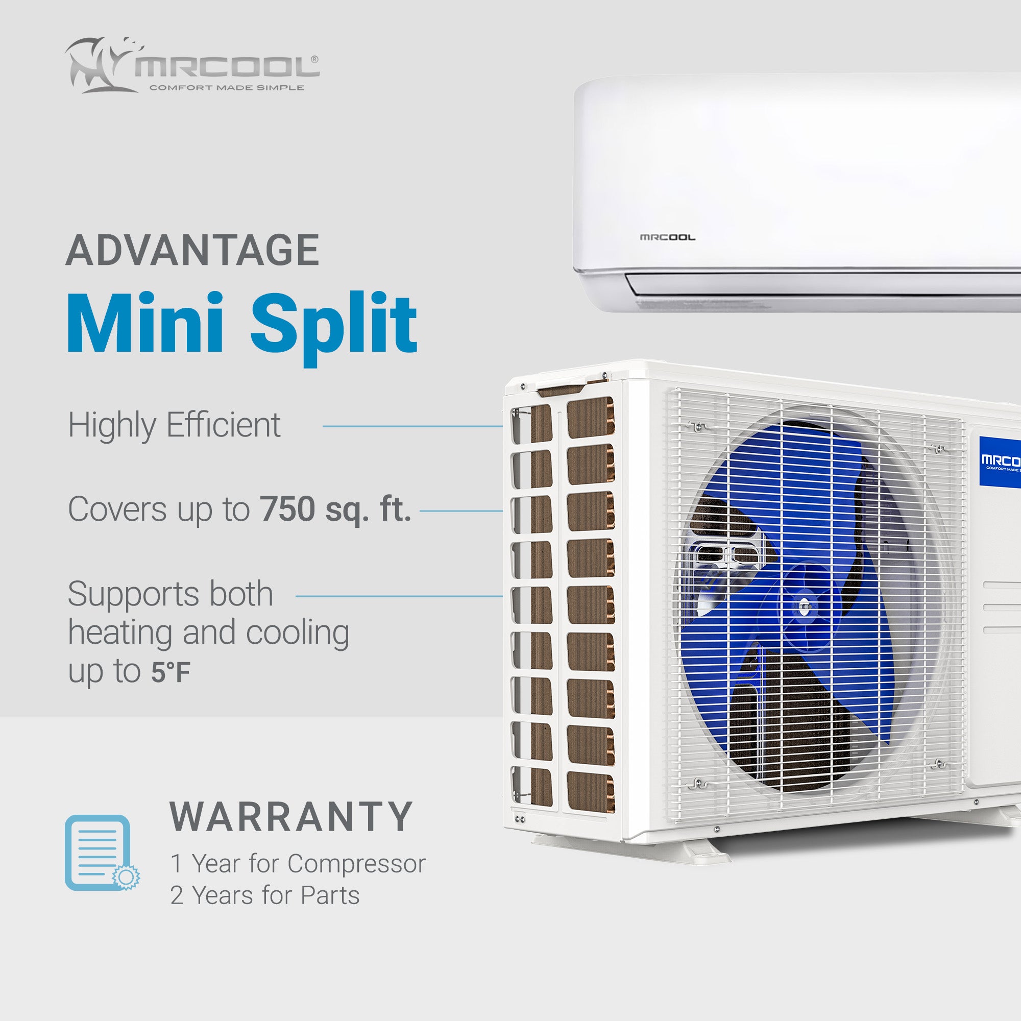 MRCOOL Advantage 18,000 BTU Ductless Inverter Wall Mount Heat Pump System, White - VMInnovations