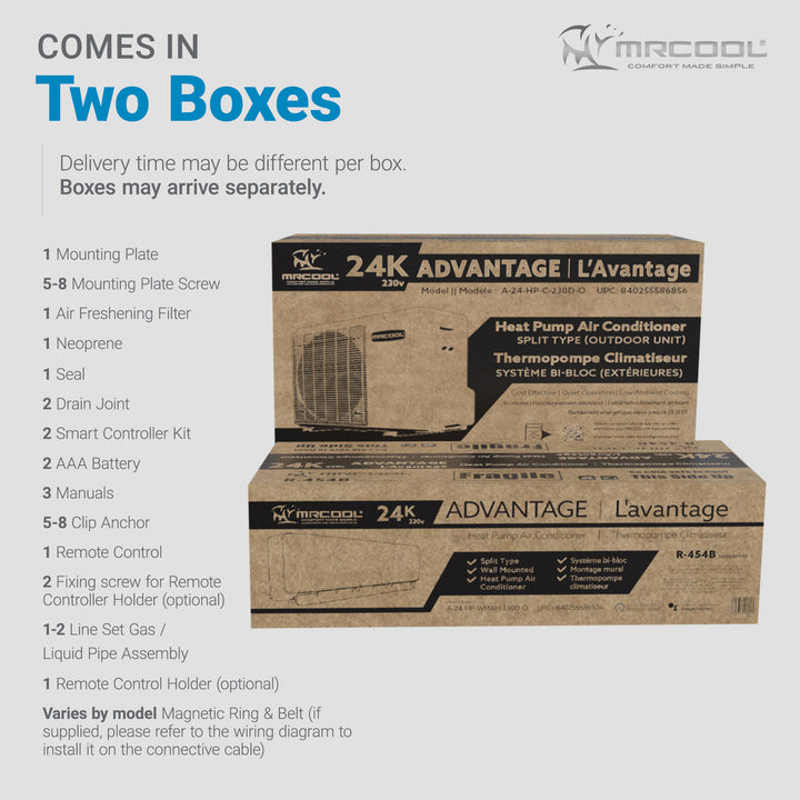 MRCOOL Advantage 18,000 BTU Ductless Inverter Wall Mount Heat Pump System, White - VMInnovations