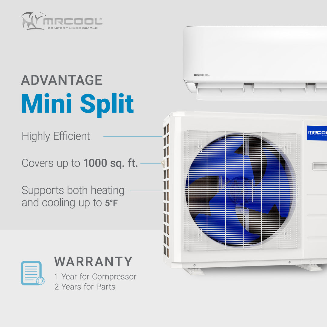 MRCOOL Advantage 24,000 BTU Ductless Inverter Wall Mount Heat Pump System, White - VMInnovations