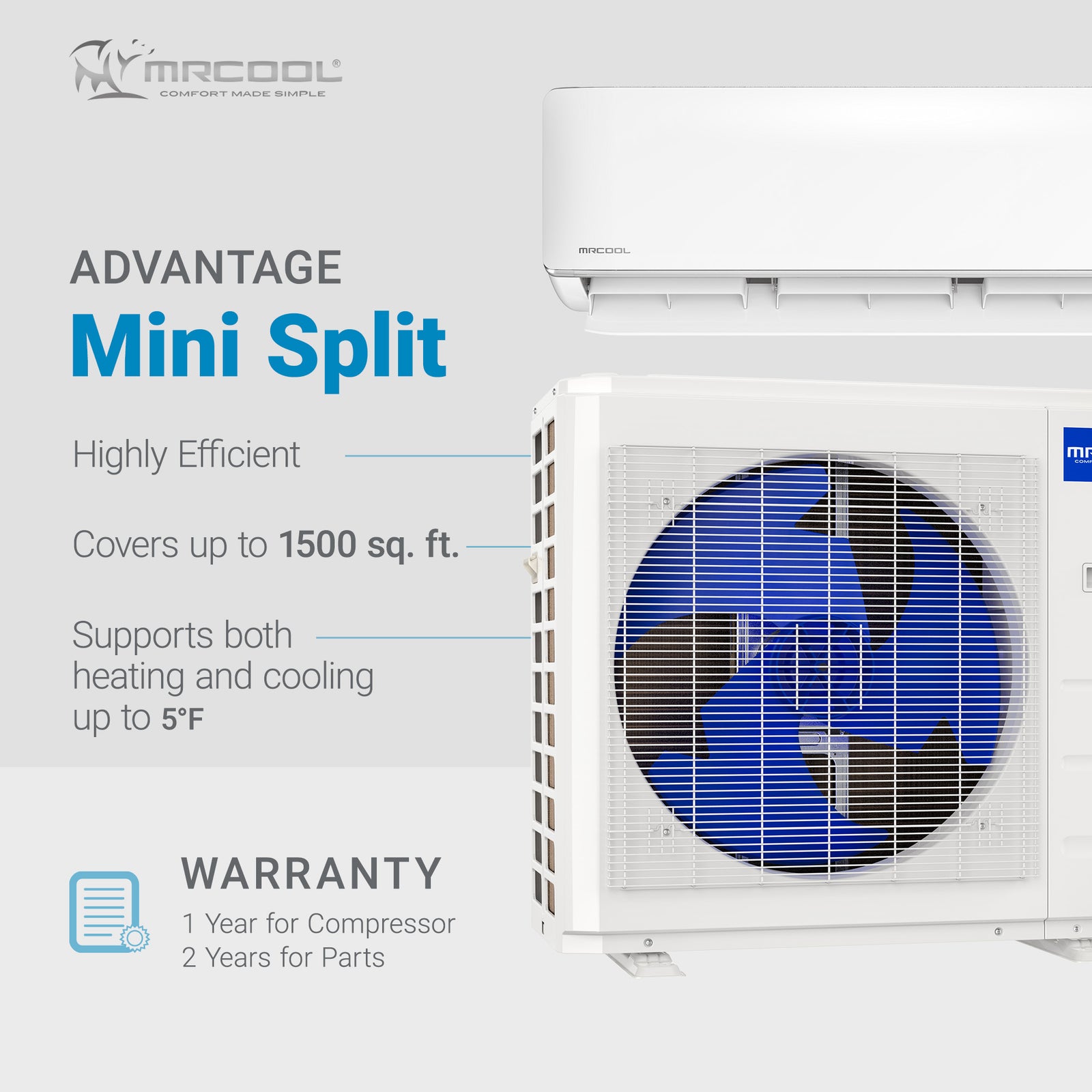 MRCOOL Advantage 36,000 BTU Ductless Inverter Wall Mount Heat Pump System, White - VMInnovations