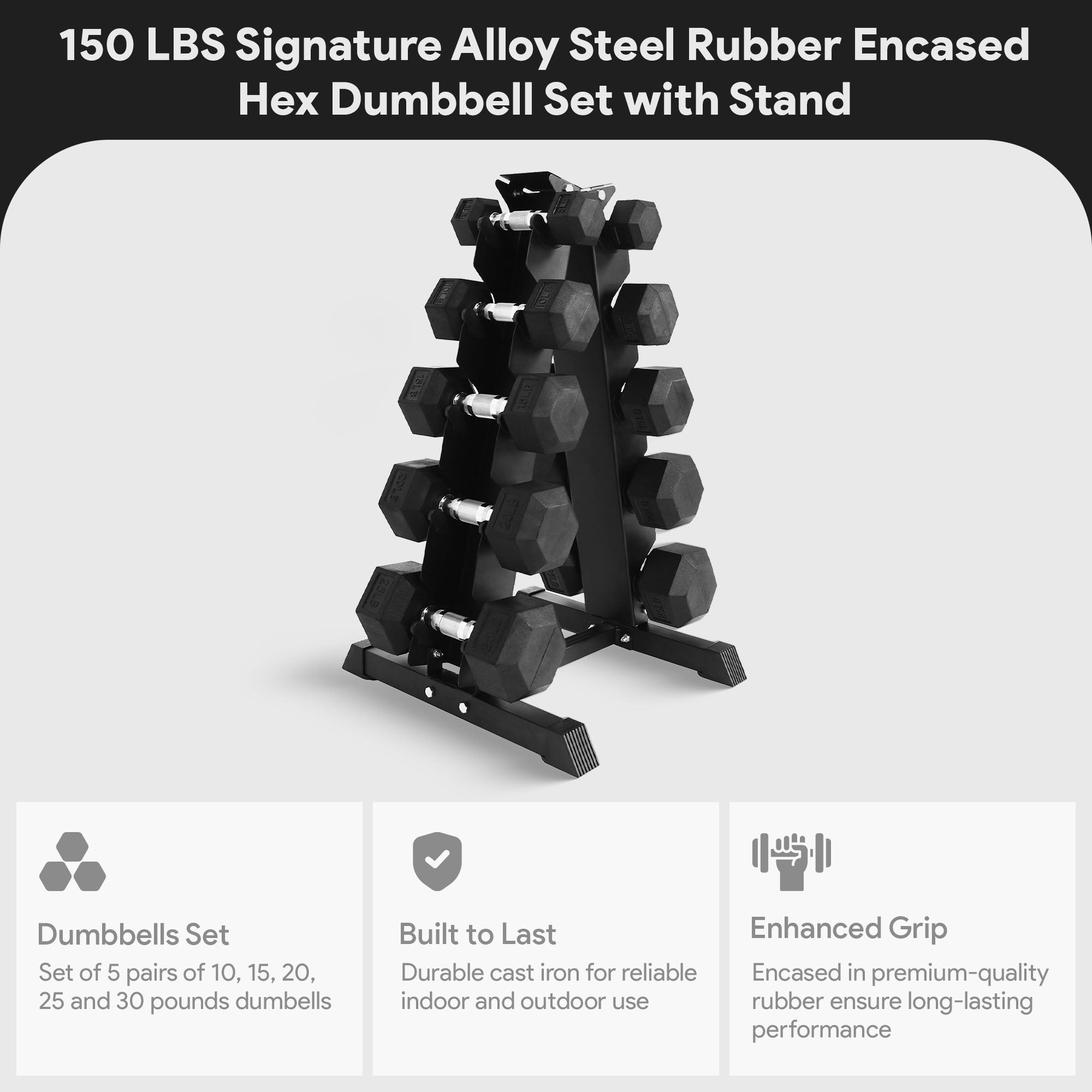 BalanceFrom Signature Alloy Steel 150 lb Rubber Encased Hex Dumbbell Set, Black - VMInnovations