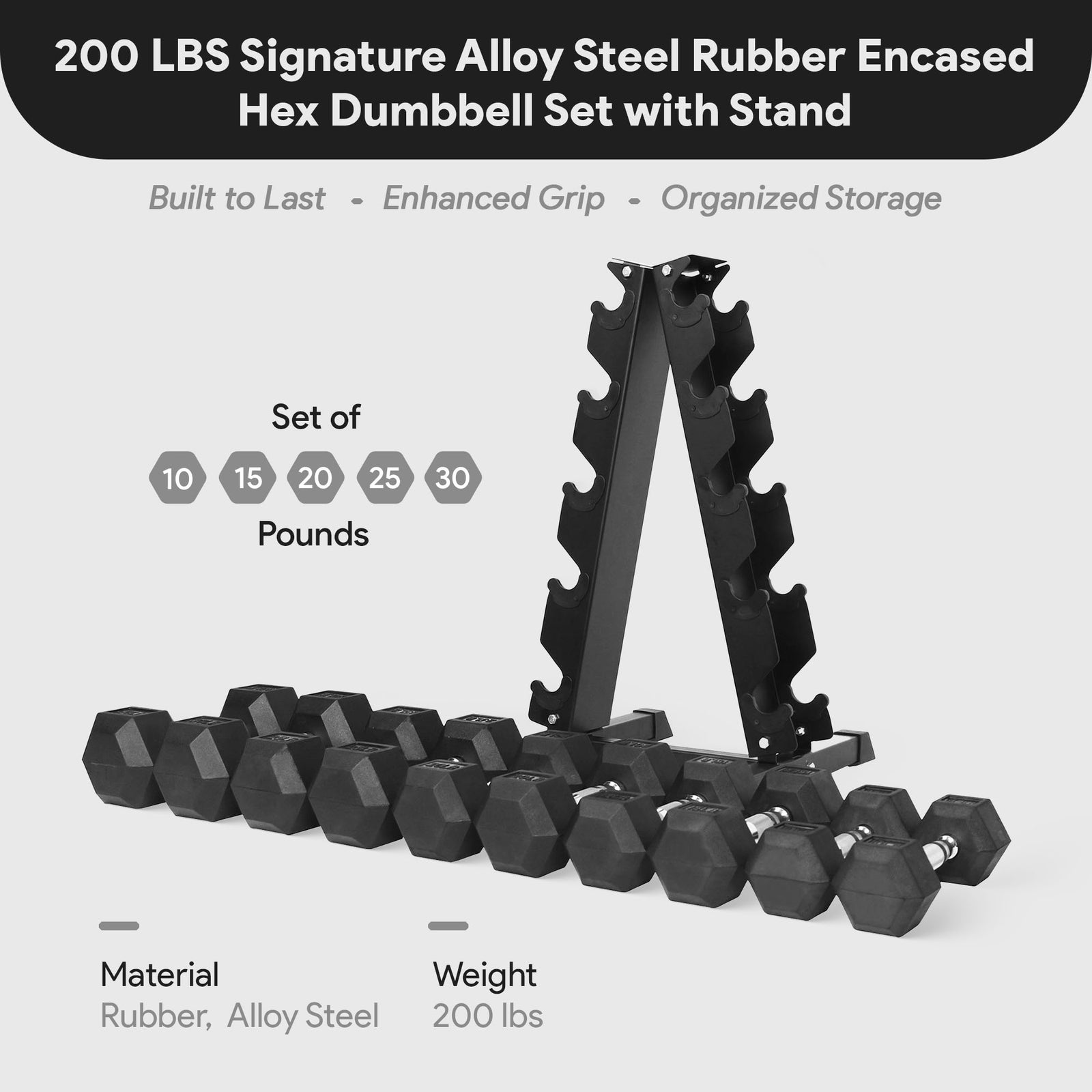 BalanceFrom Signature Alloy Steel 200 lb Rubber Encased Hex Dumbbell Set, Black - VMInnovations