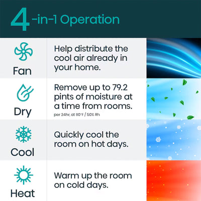 Hisense 550 Sq Ft Portable Air Conditioner w/Heater & Remote Control (Used) - VMInnovations