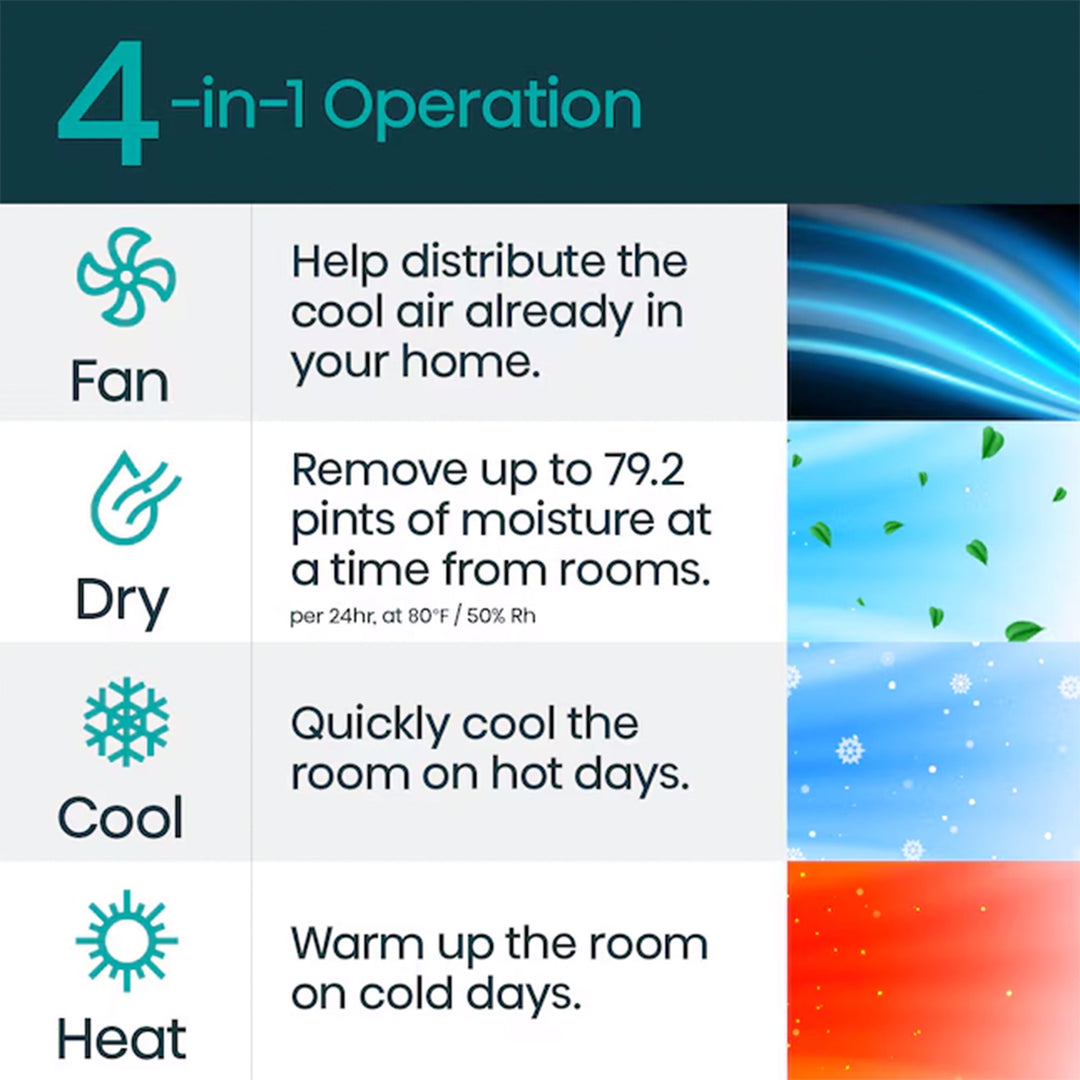 Hisense 550 Sq Ft Air Conditioner w/Heater & Includes Remote Control (For Parts)