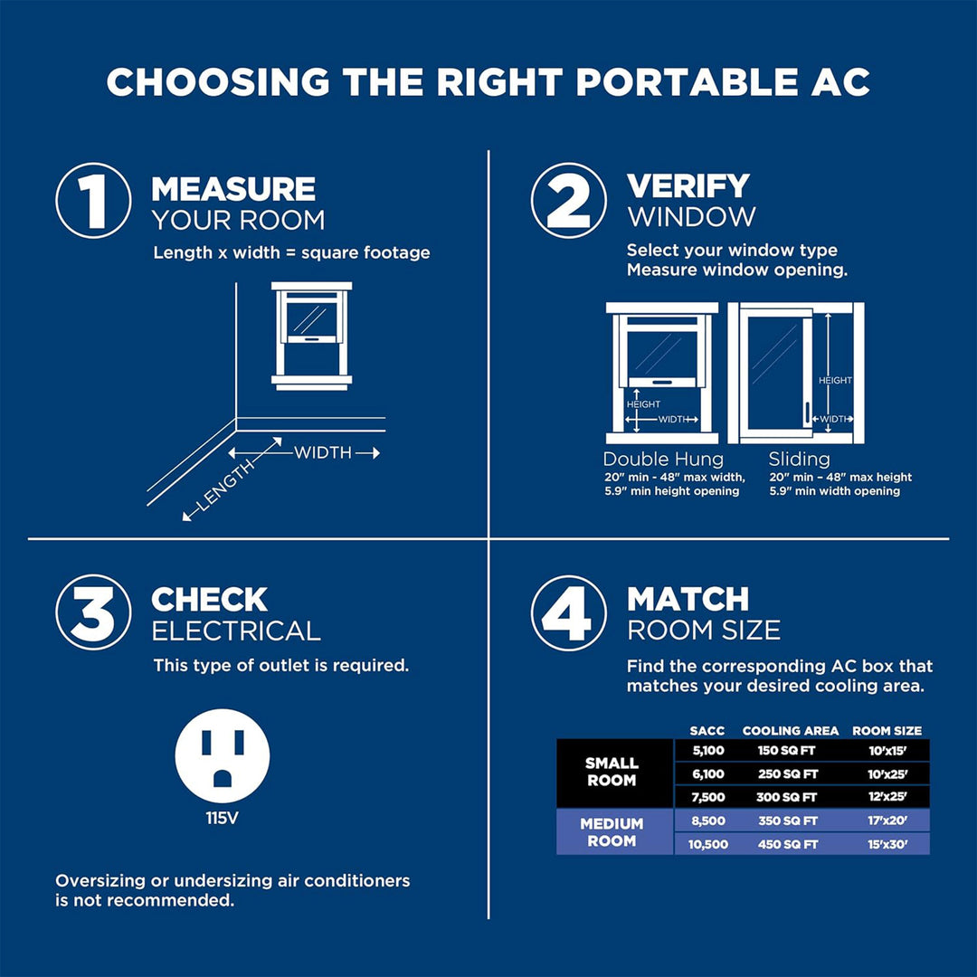 GE 6,100 BTU Portable Air Conditioner with Dehumidifier and Fan for Small Rooms