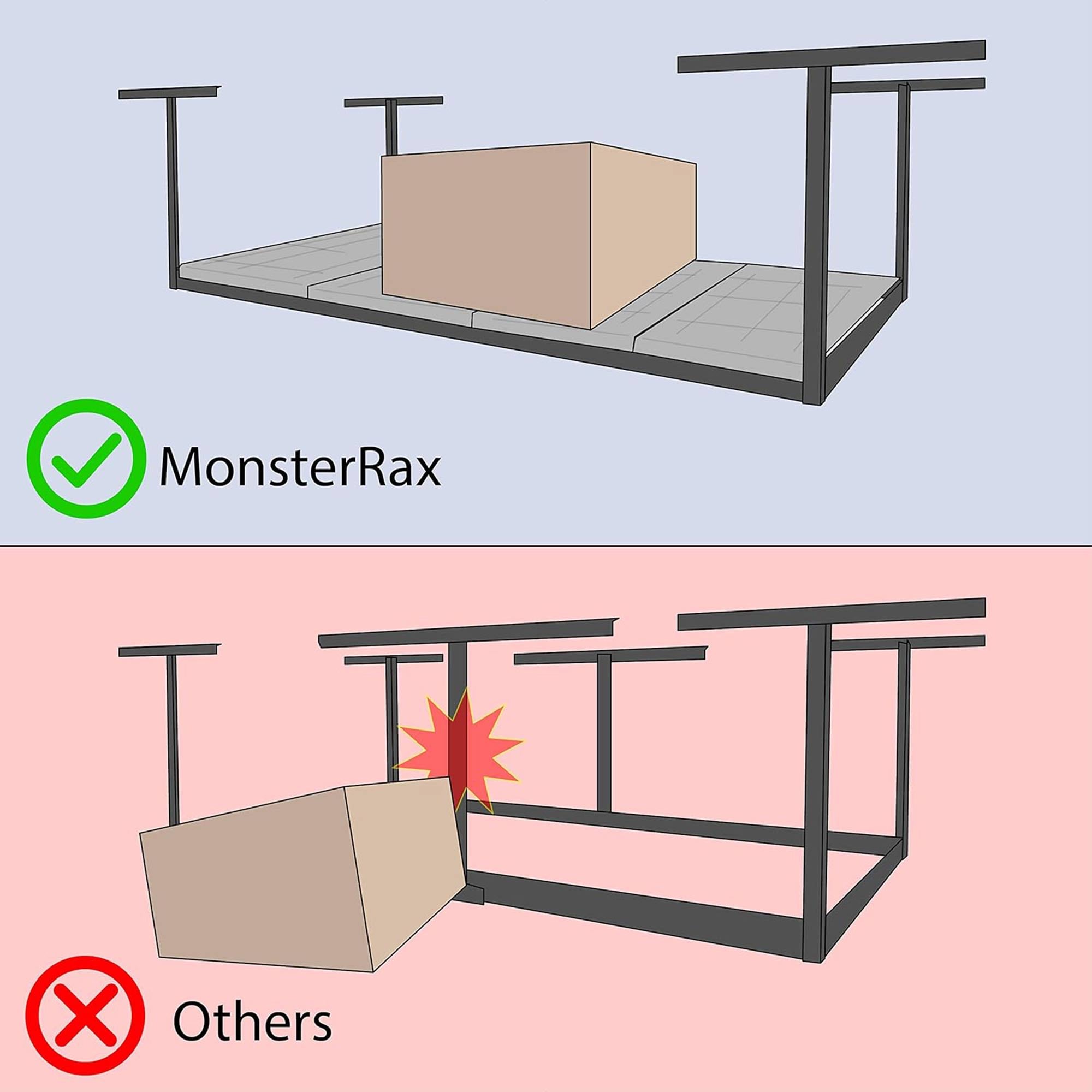 MonsterRax 4'x8' Overhead Garage Storage Rack Holds Up to 500 Pounds, Hammertone - VMInnovations