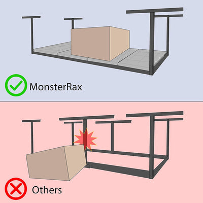 MonsterRax 3'x8' Overhead Garage Storage Rack Holds Up to 450 Pounds, Hammertone - VMInnovations