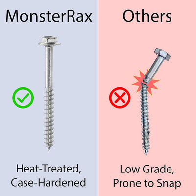MonsterRax 3'x8' Overhead Garage Storage Rack Holds Up to 450 Pounds, Hammertone - VMInnovations