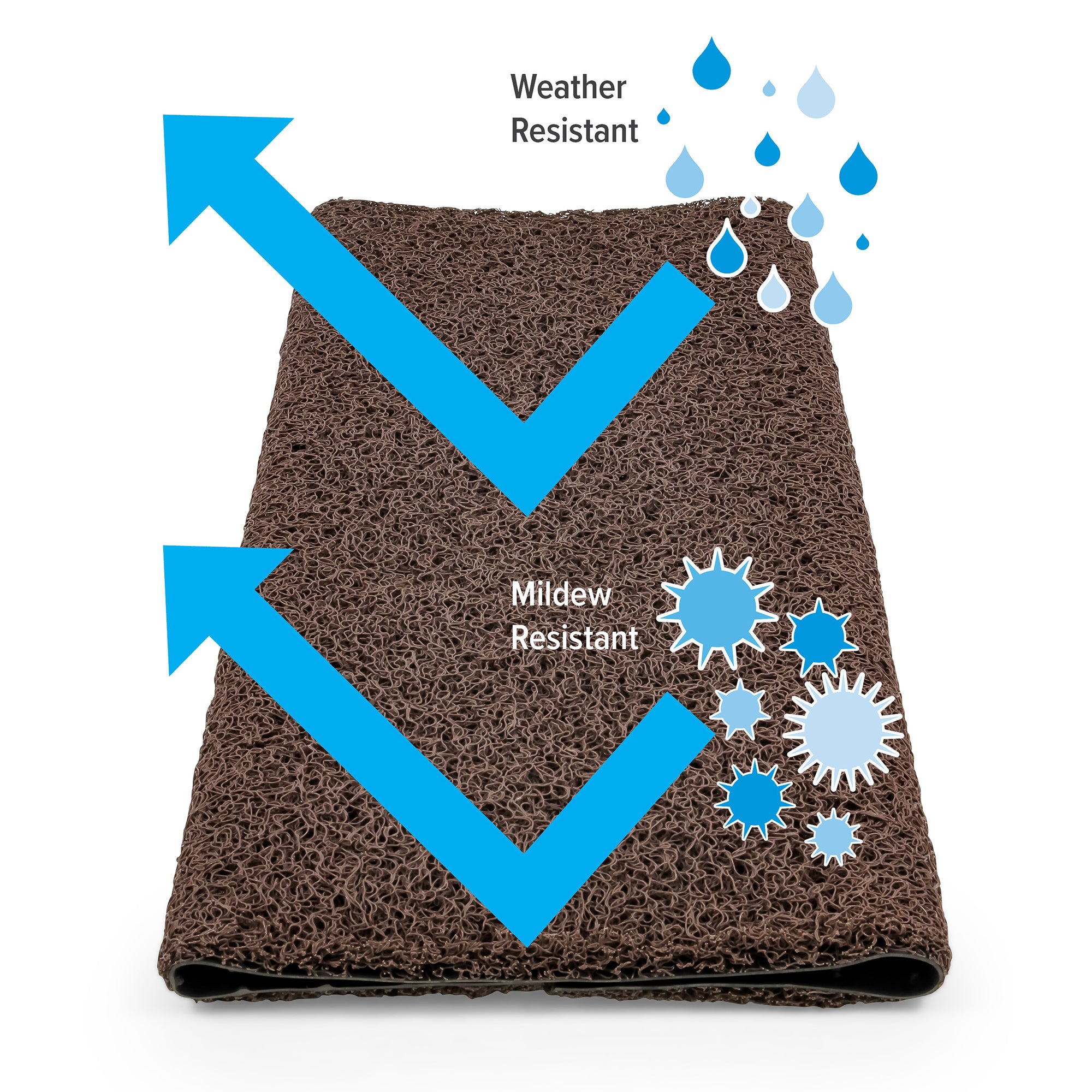 Camco Premium Wrap Around RV Step Rug with Looped PVC Material and Spring, Brown - VMInnovations