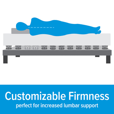 Camco RV Marine 100 Piece Screw Mounted Bed Spring Kit Covering 25 Square Feet - VMInnovations