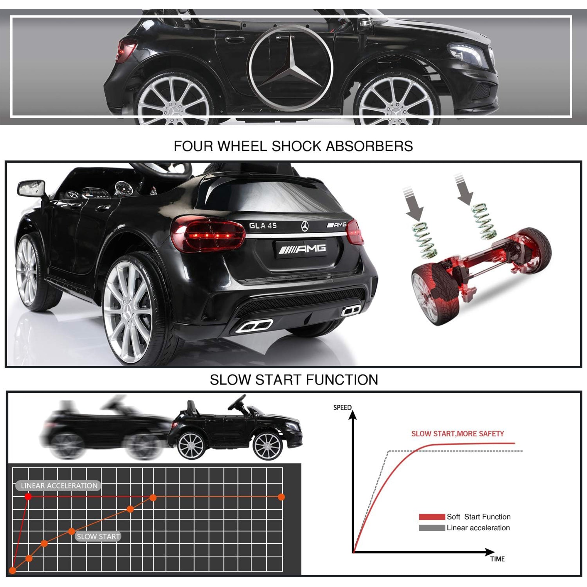 TOBBI 6 Volt Kids Electric Battery Powered Ride On Toy Mercedes Benz Car, Black - VMInnovations