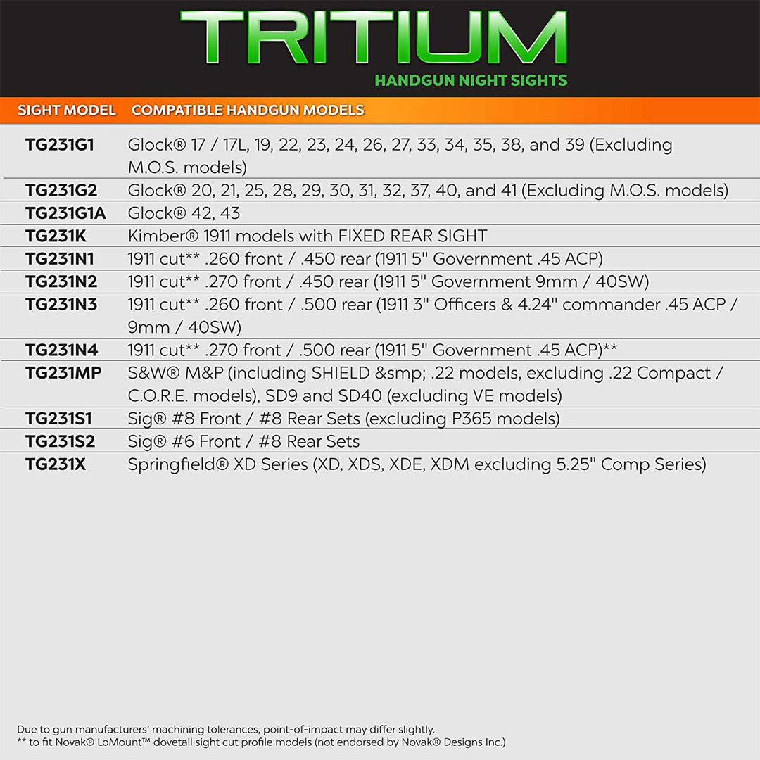 TruGlo Tritium Pro Brite Site Set Glock Handgun Sight, Glock 17 & More (3 Pack)