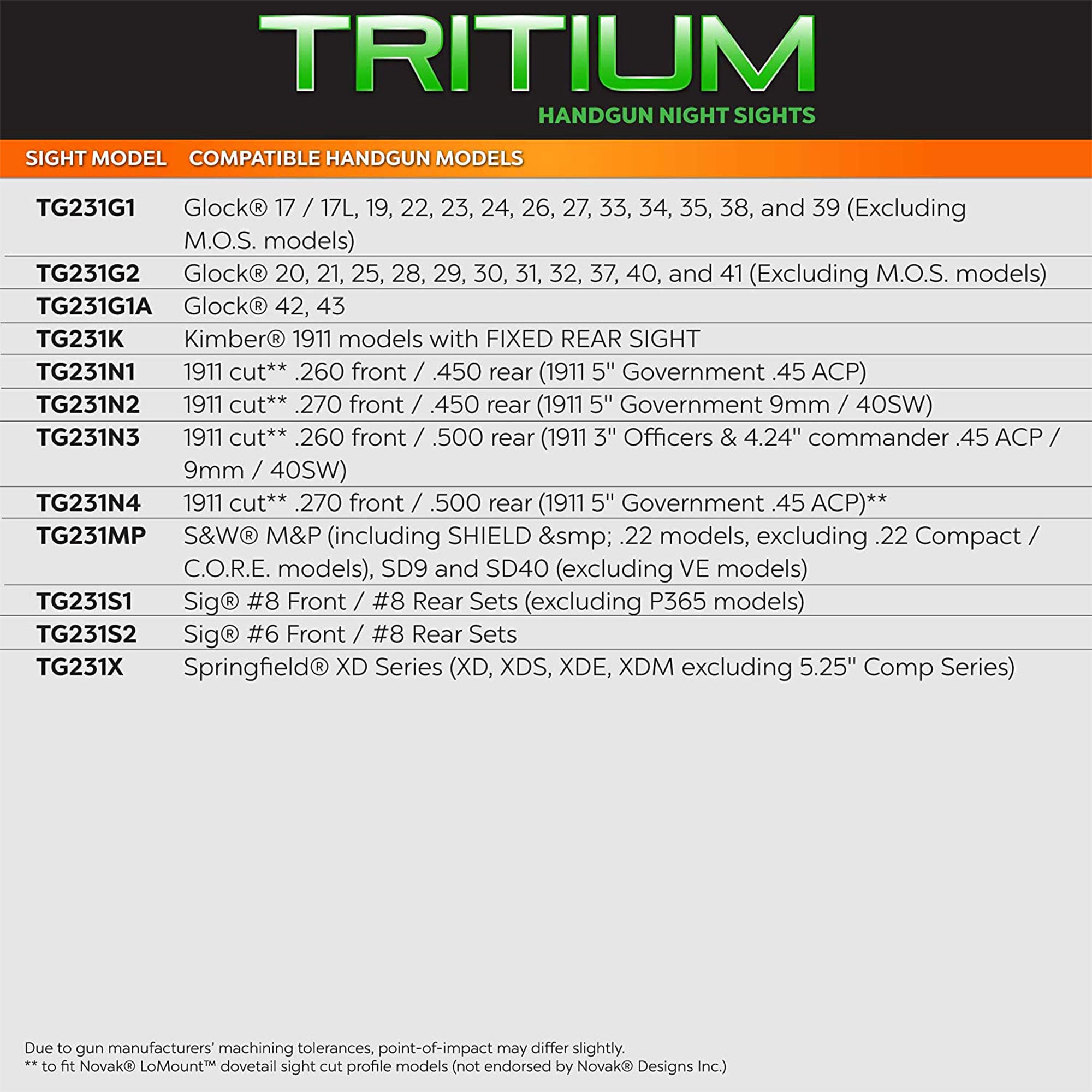 TruGlo Tritium Pro Brite Site Set Glock Handgun Sight, Glock 17 & More (3 Pack) - VMInnovations