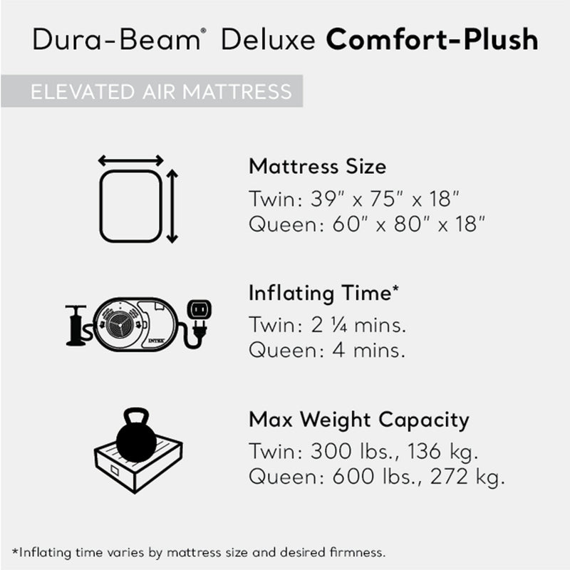 Intex Dura Beam Comfort Plus Airbed Mattress w/ Built In Pump, Twin Size, 2 Pack