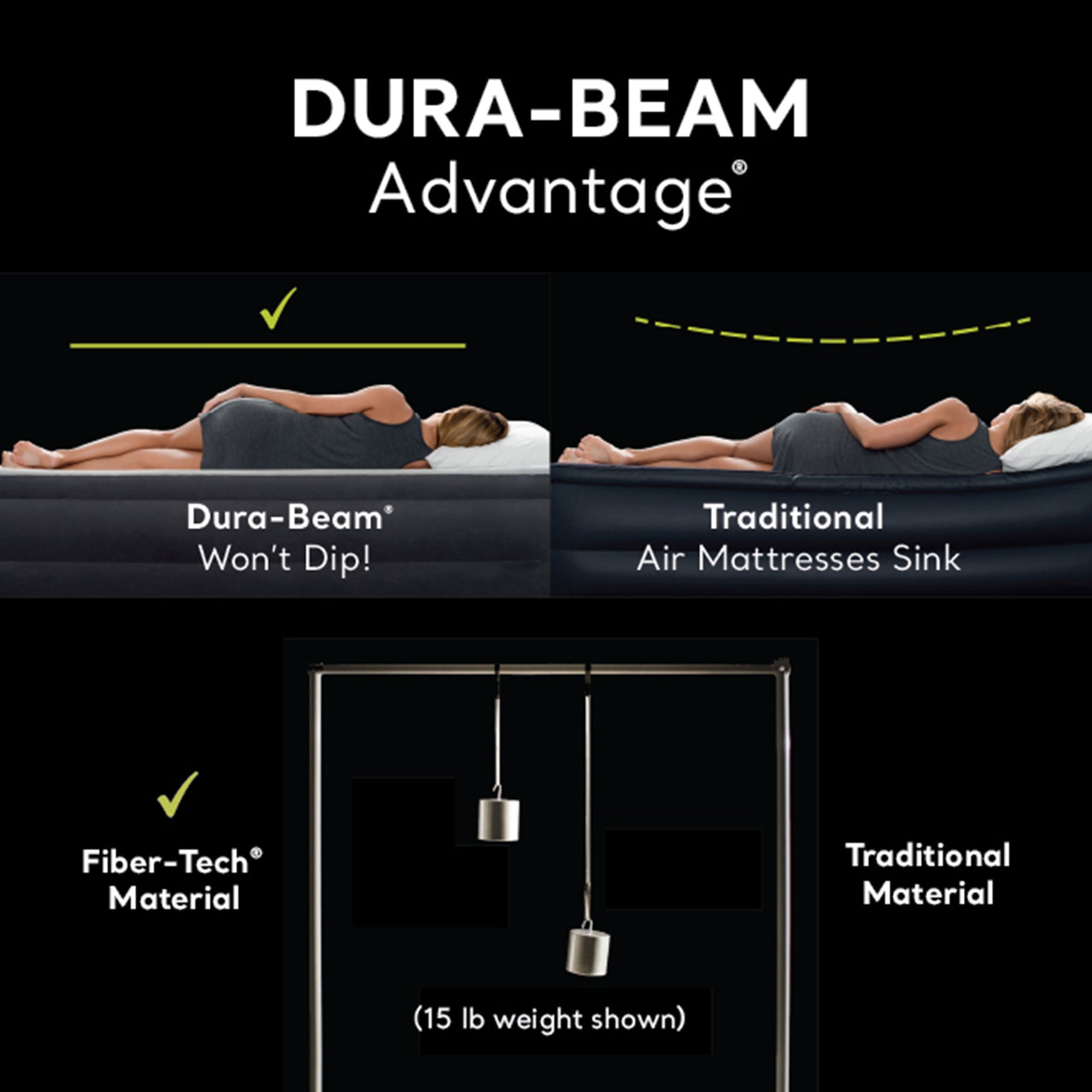 Intex Dura Beam Deluxe Pillow Raised Air Mattress w/ Built In Pump, Twin, 2 Pack - VMInnovations