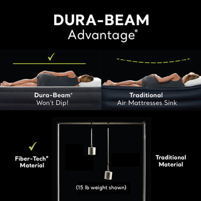 Intex Dura Beam Deluxe Pillow Raised Air Mattress w/ Built In Pump, Twin, 2 Pack - VMInnovations