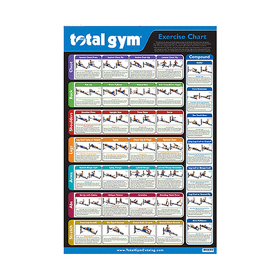 Total Gym 24" x 36" Quick Reference Exercise Chart with 35 Workouts (11 Pack)