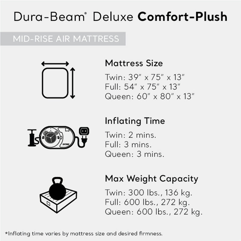 Intex Comfort Deluxe Dura-Beam Plush Airbed Mattress with Pump, Twin (3 Pack)