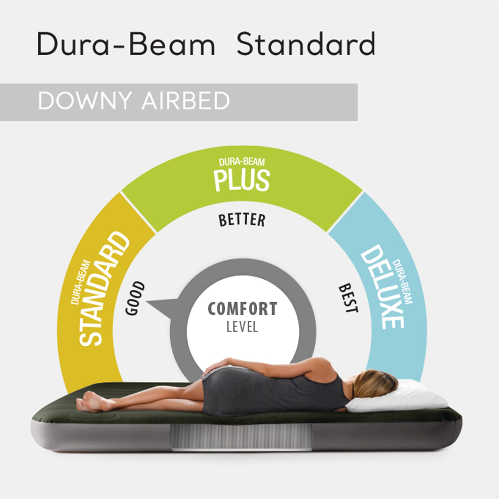 Intex Dura-Beam Series Downy Airbed with Built-In Foot Pump, Full Size (3 Pack)