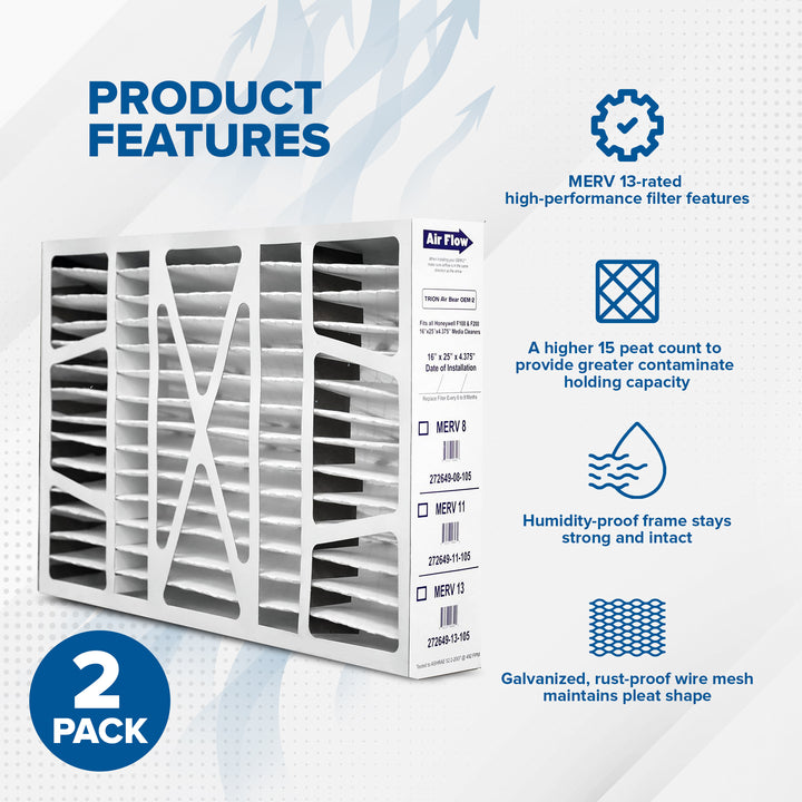 Trion Air Bear OEM 16x25x4 Inch MERV 8 Replacement Air Purifier Filter, 2 Pack - VMInnovations
