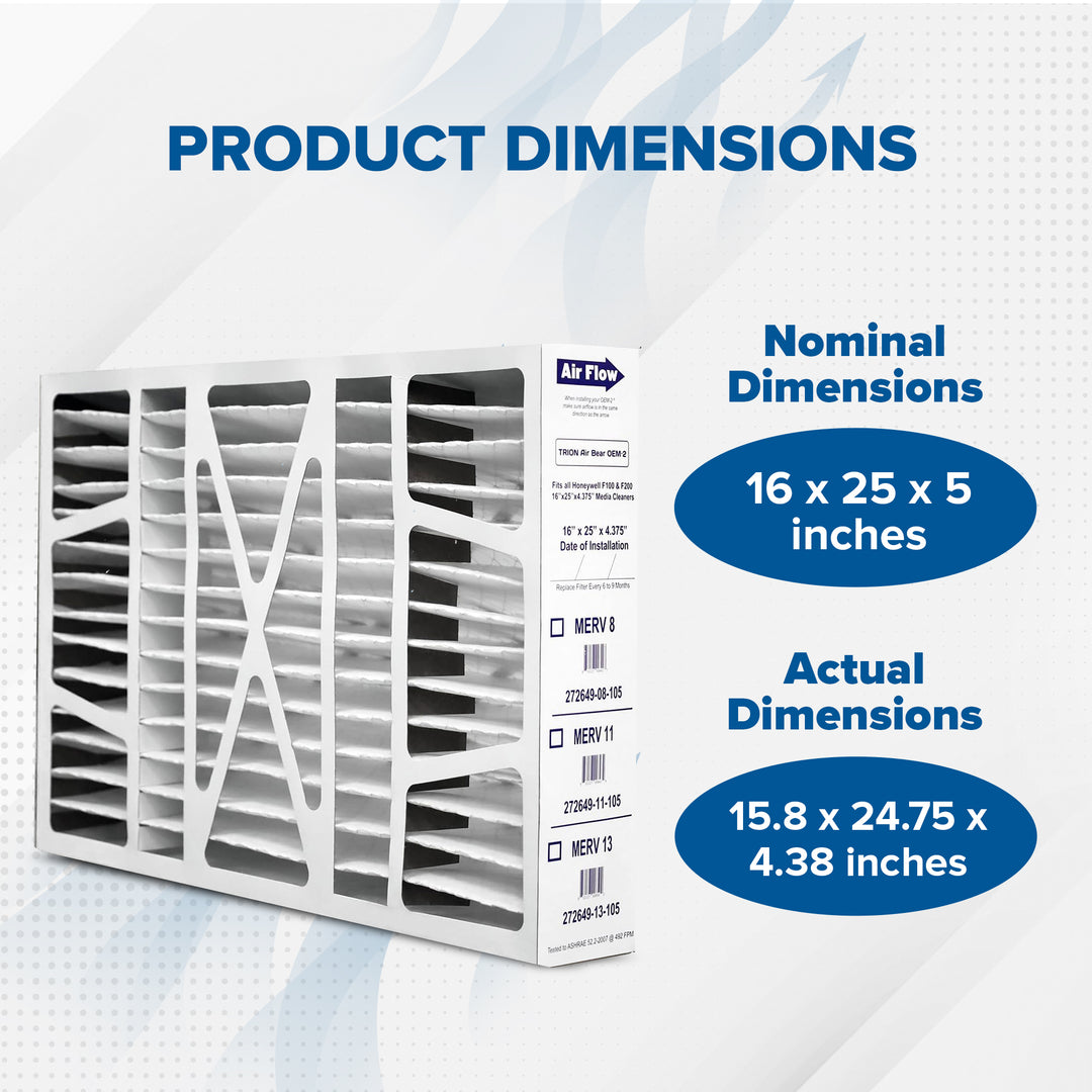 Trion Air Bear OEM 16x25x4 Inch MERV 8 Replacement Air Purifier Filter, 2 Pack - VMInnovations