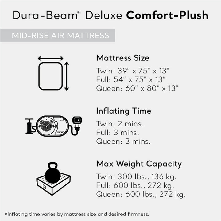 Intex 67765ED Dura Beam Comfort Plus 13" Airbed Mattress w/Pump, Twin (2 Pack)