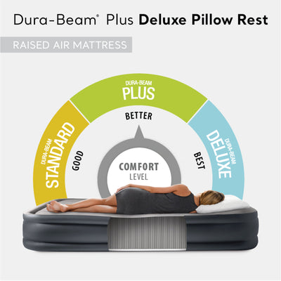 Intex Dura Beam Deluxe Pillow Raised Air Mattress Bed w/Pump, Queen (2 Pack)