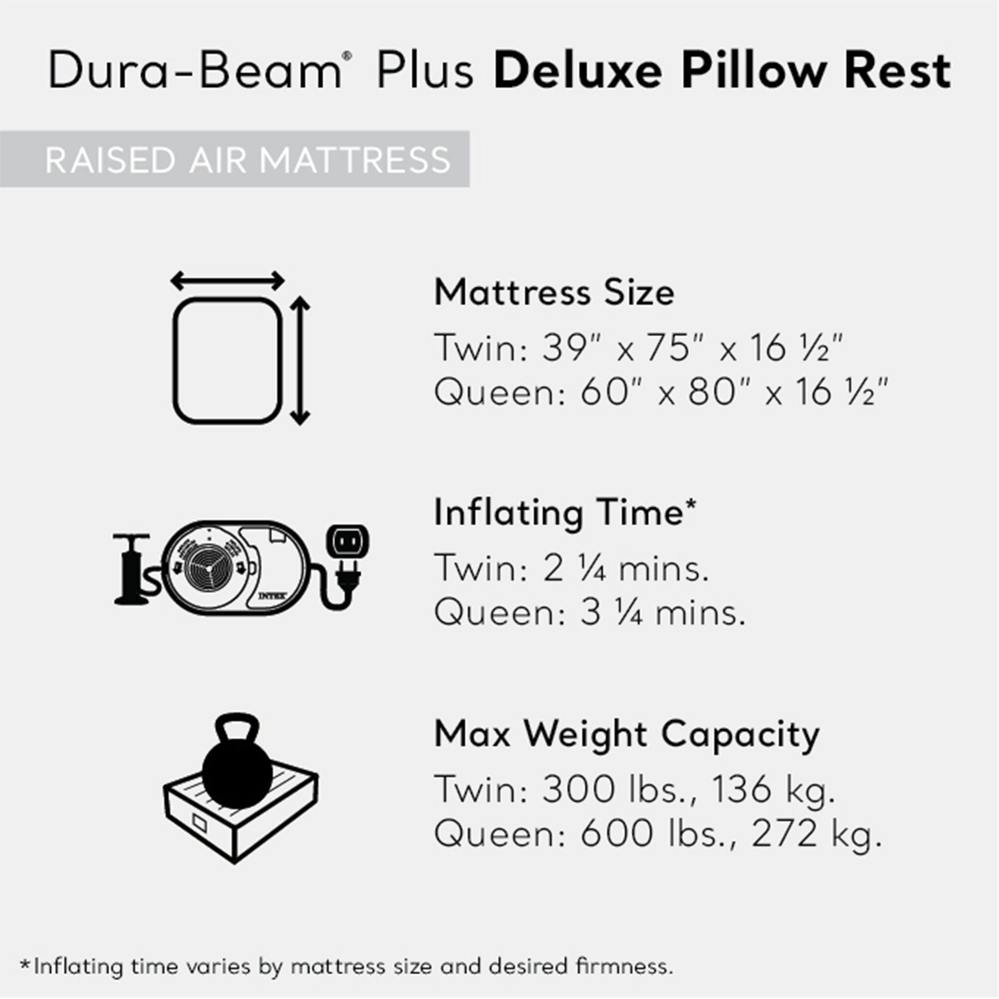 Intex Dura Beam Deluxe Pillow Raised Air Mattress Bed w/Pump, Queen (2 Pack) - VMInnovations