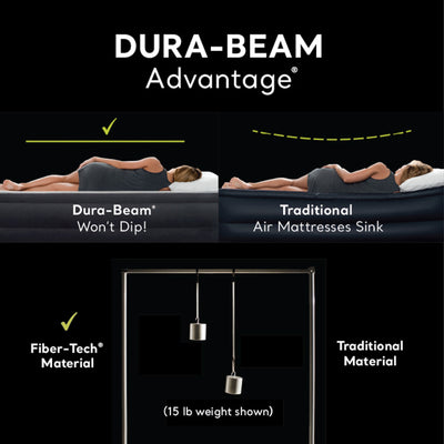 Intex Dura Beam Deluxe Pillow Raised Air Mattress Bed w/Pump, Queen (2 Pack) - VMInnovations