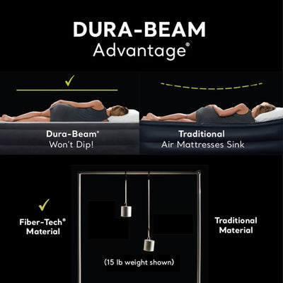 Intex Dura Beam Deluxe Pillow Raised Air Mattress Bed w/Pump, Queen (2 Pack)