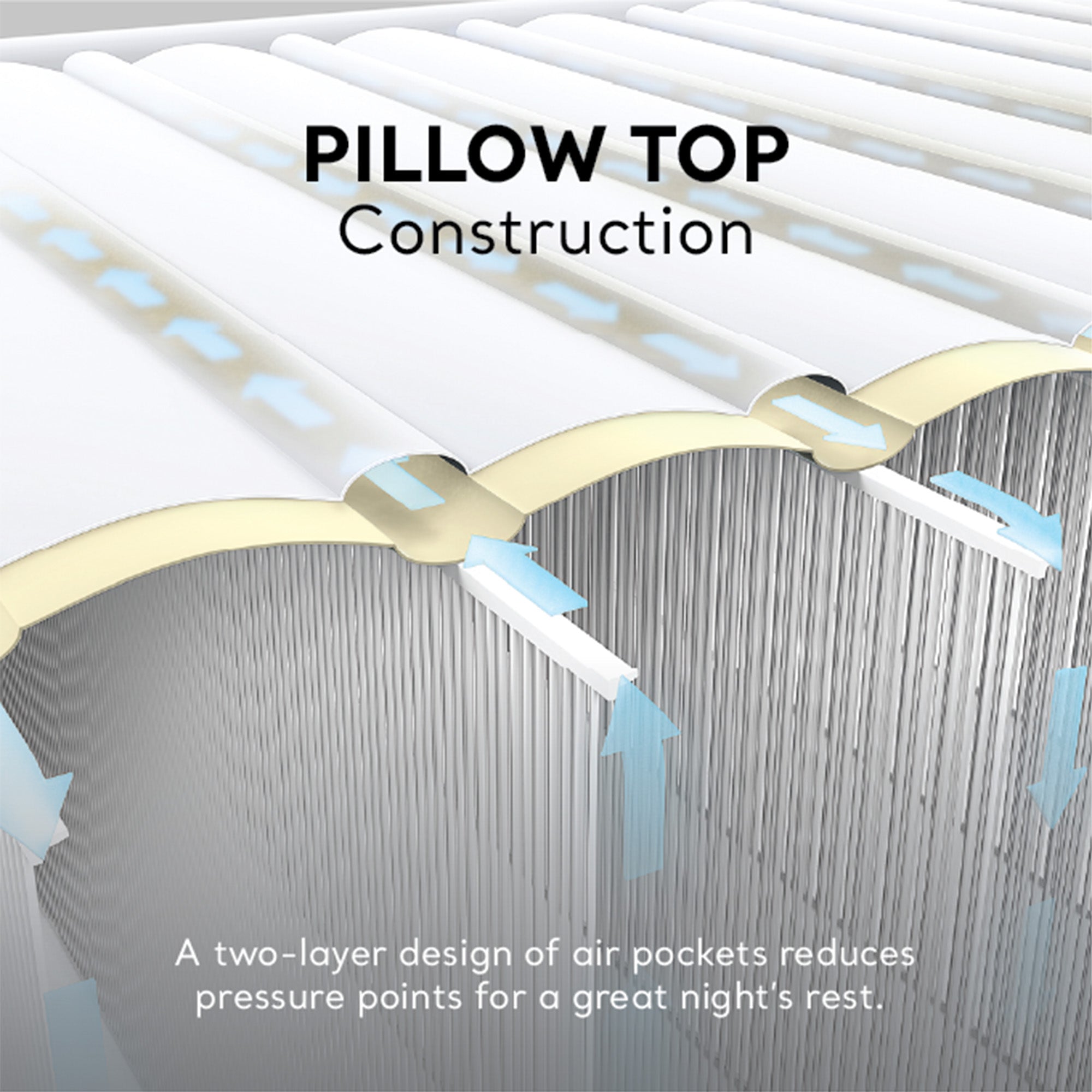 Intex Dura Beam Comfort Plus Airbed Mattress w/ Built-In Pump, Twin Size, 4 Pack - VMInnovations