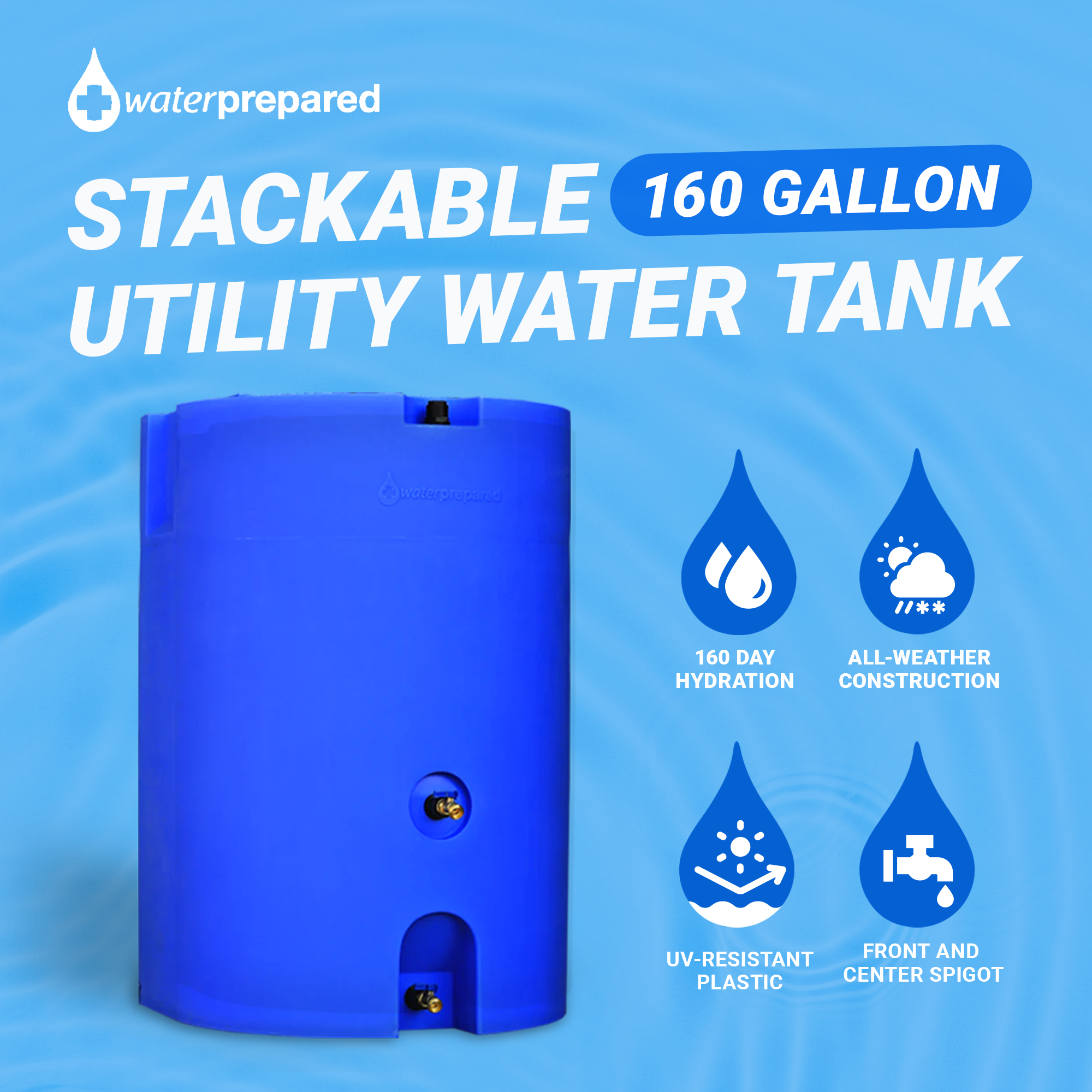 WaterPrepared 160 Gal Stackable Design Utility Water Tank w/ Large Cap, (3 Pack) - VMInnovations