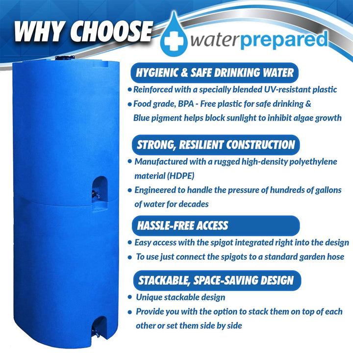 WaterPrepared 55 Gal Stackable Design Utility Water Tank with Large Cap (2 Pack)