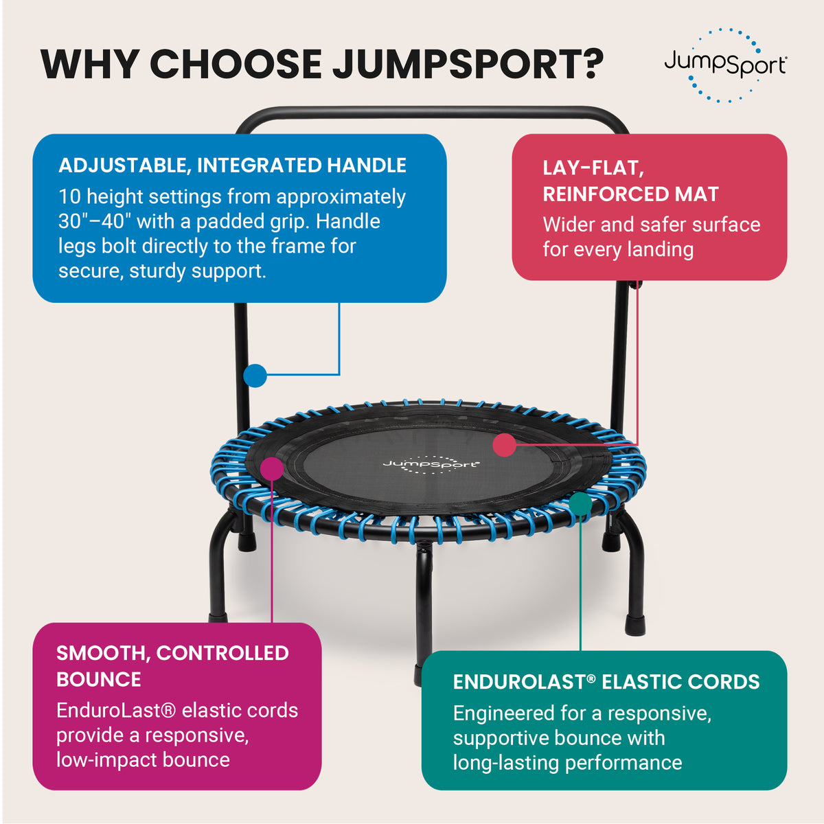 JumpSport 350 Series 39" Trampoline & Handle Bar, Teal (Open Box)