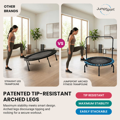 JumpSport 350 Series 39" Trampoline & Handle Bar, Teal (Open Box)