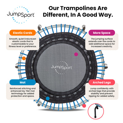 JumpSport 350 Series 39" Trampoline & Handle Bar Bundle, 30 Adjustable Bungees, Stable No-Tip Arched Legs, & 60 Day Streaming Trial