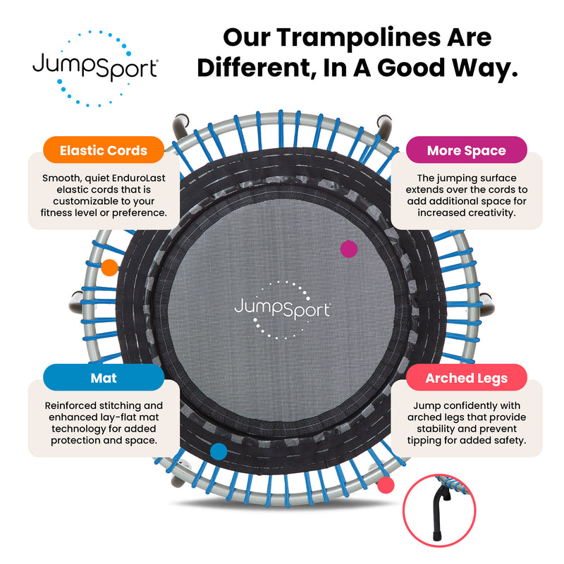 JumpSport 350 Series 39" Trampoline & Handle Bar Bundle, 30 Adjustable Bungees, Stable No-Tip Arched Legs, & 60 Day Streaming Trial