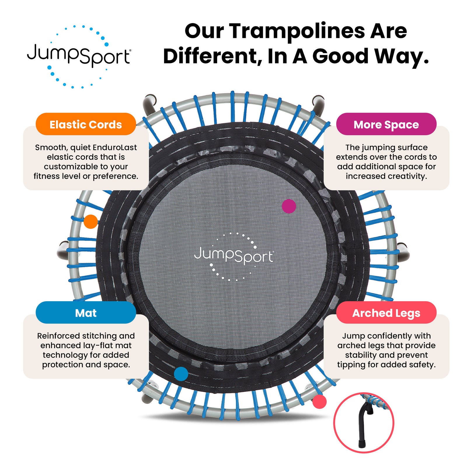 JumpSport 350 Series 39" Trampoline & Handle Bar, Teal (Open Box) - VMInnovations