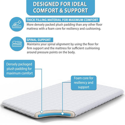 Native Nest Futon Floor Mattress, Foldable Shikibuton Bed, Full, Grey (Used) - VMInnovations