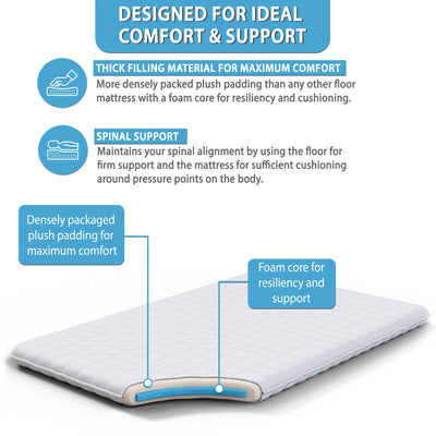 Native Nest Japanese Futon Floor Mattress, Foldable Shikibuton Bed, Full, Black - VMInnovations