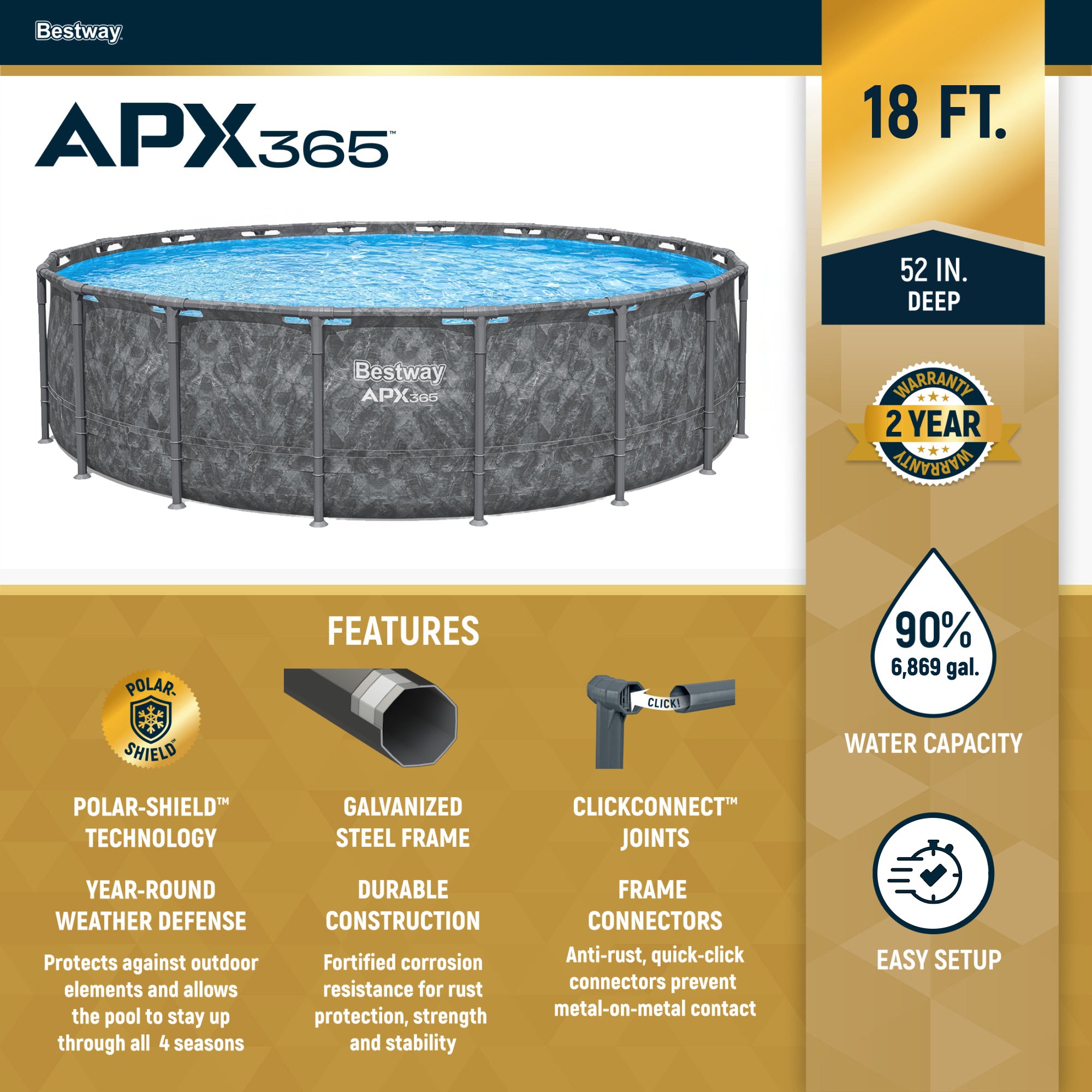 Bestway APX 365 Round Above Ground Swimming Set w/ Pump & Ladder (For Parts)