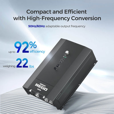 Renogy REGO 3000W 12V Pure Sine Wave Inverter Charger, Split Phase Design, Black - VMInnovations