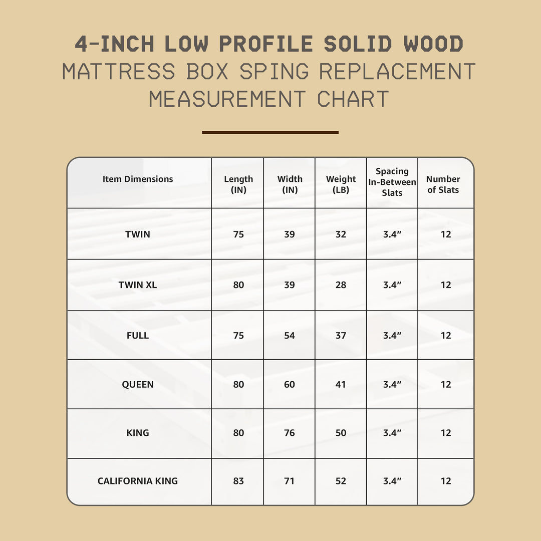 Hercules 4" Low Profile Mattress Box Spring Replacement, California King (Used) - VMInnovations
