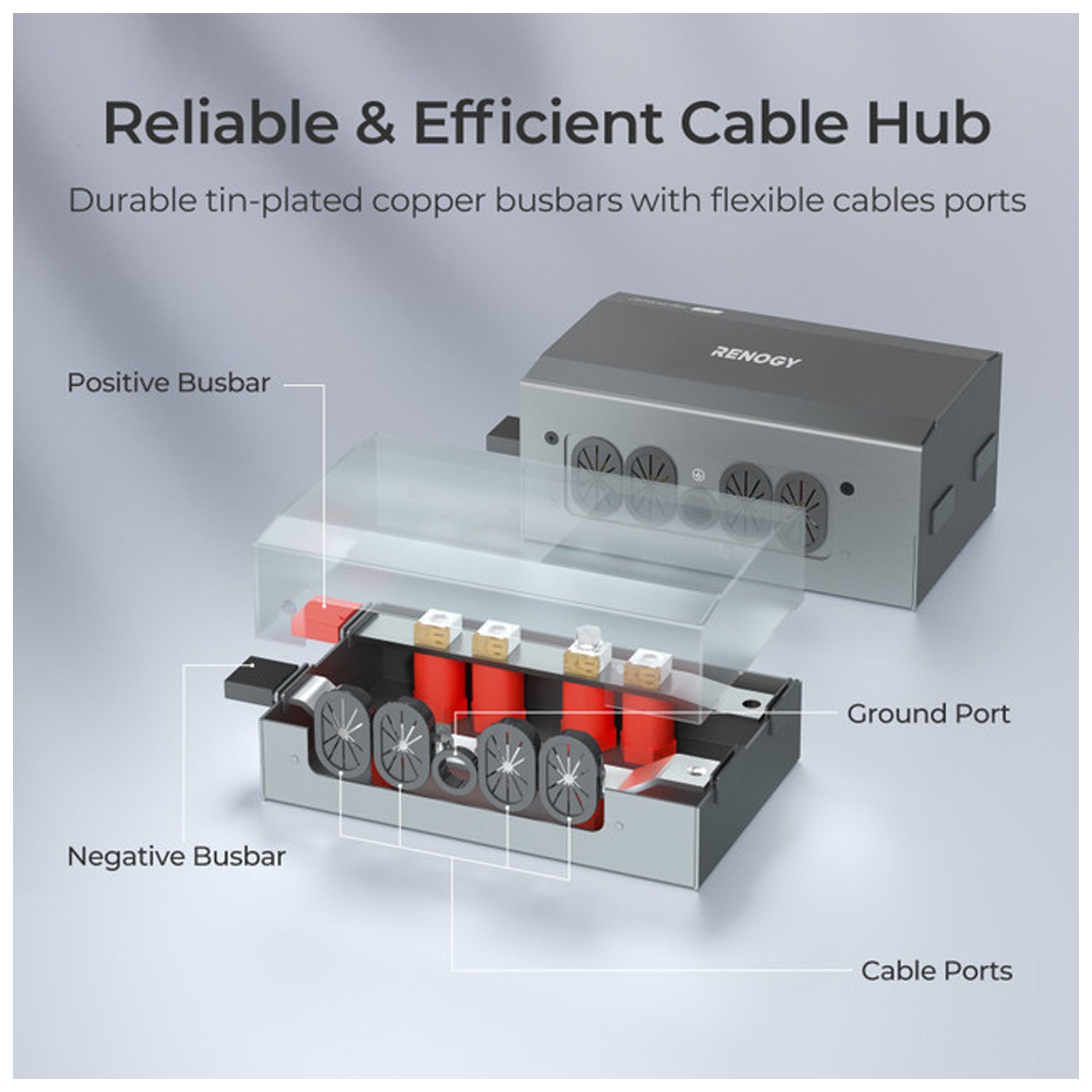 Renogy 500A Combiner Box for REGO System Solar Panels, Efficient Cable Port Hub - VMInnovations