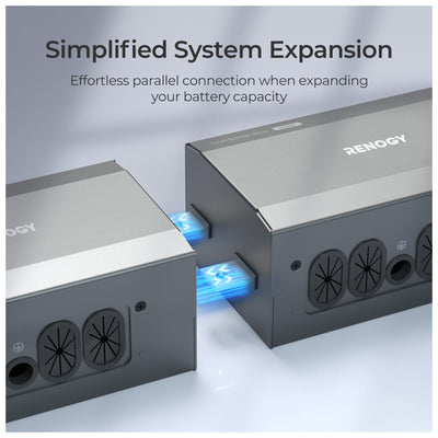 Renogy 500A Combiner Box for REGO System Solar Panels, Efficient Cable Port Hub - VMInnovations