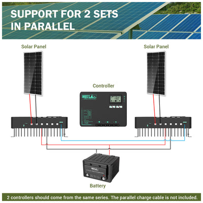HQST Solar Charge Controller with Low Temp Protection, and Parallel Charging - VMInnovations