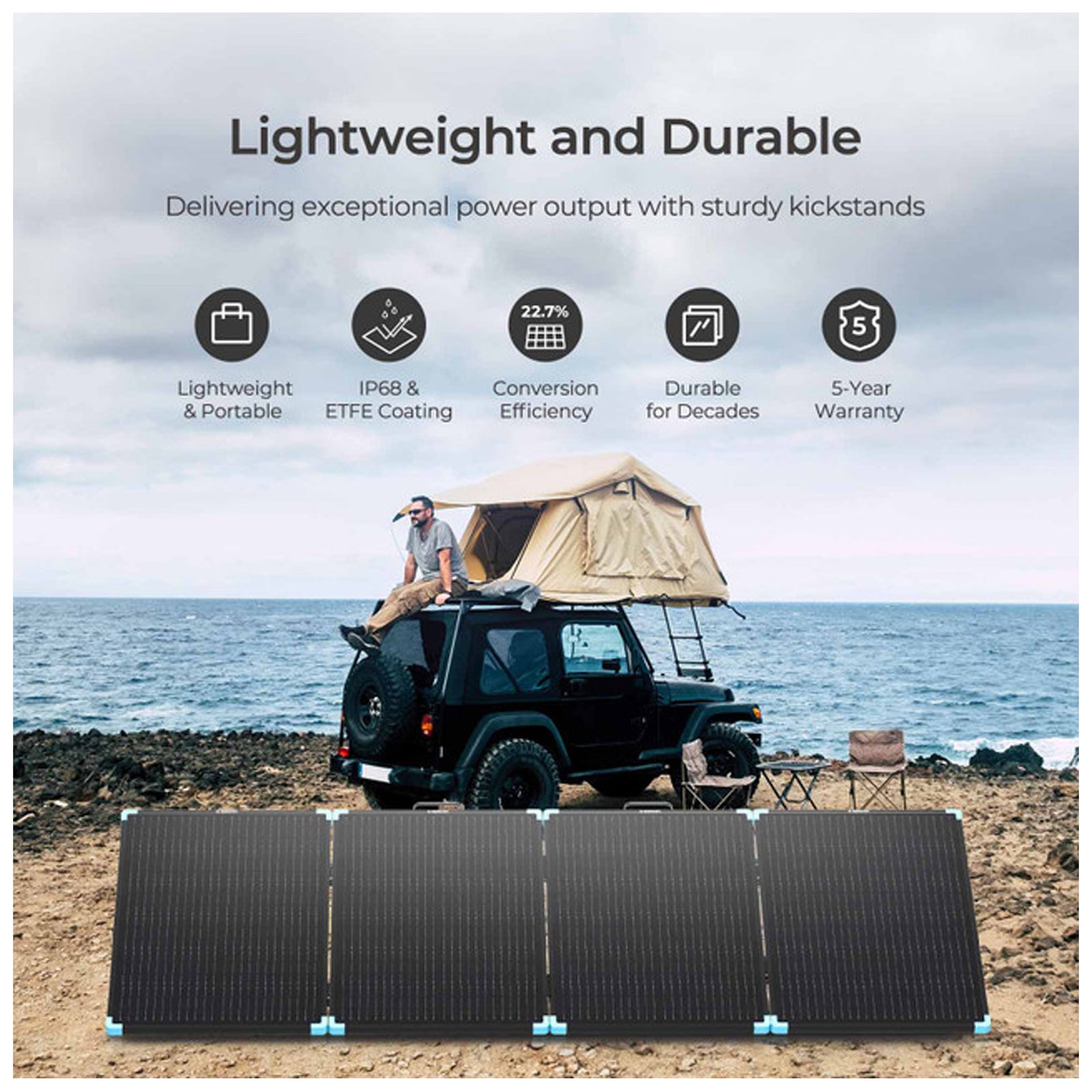 Renogy Portable Foldable Solar Panel, Suitcase Design for Camping Off Grid, 120W - VMInnovations
