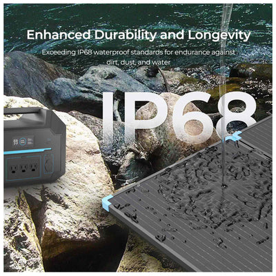 Renogy Portable Foldable Solar Panel, Suitcase Design for Camping Off Grid, 120W - VMInnovations
